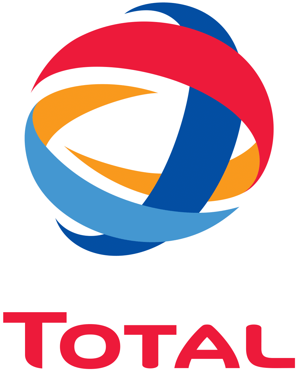 Total